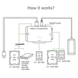 USB 3.0 til SATA IDE harddisk adapter konverter